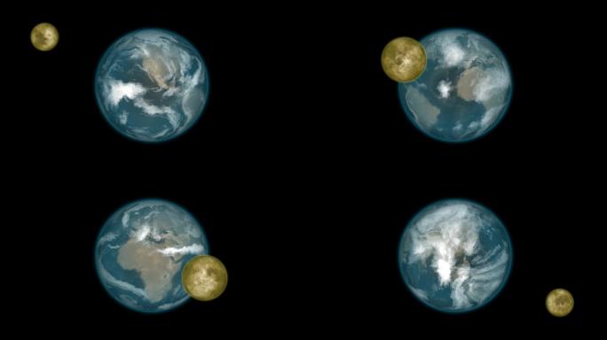 月亮绕着地球转4K 带通道