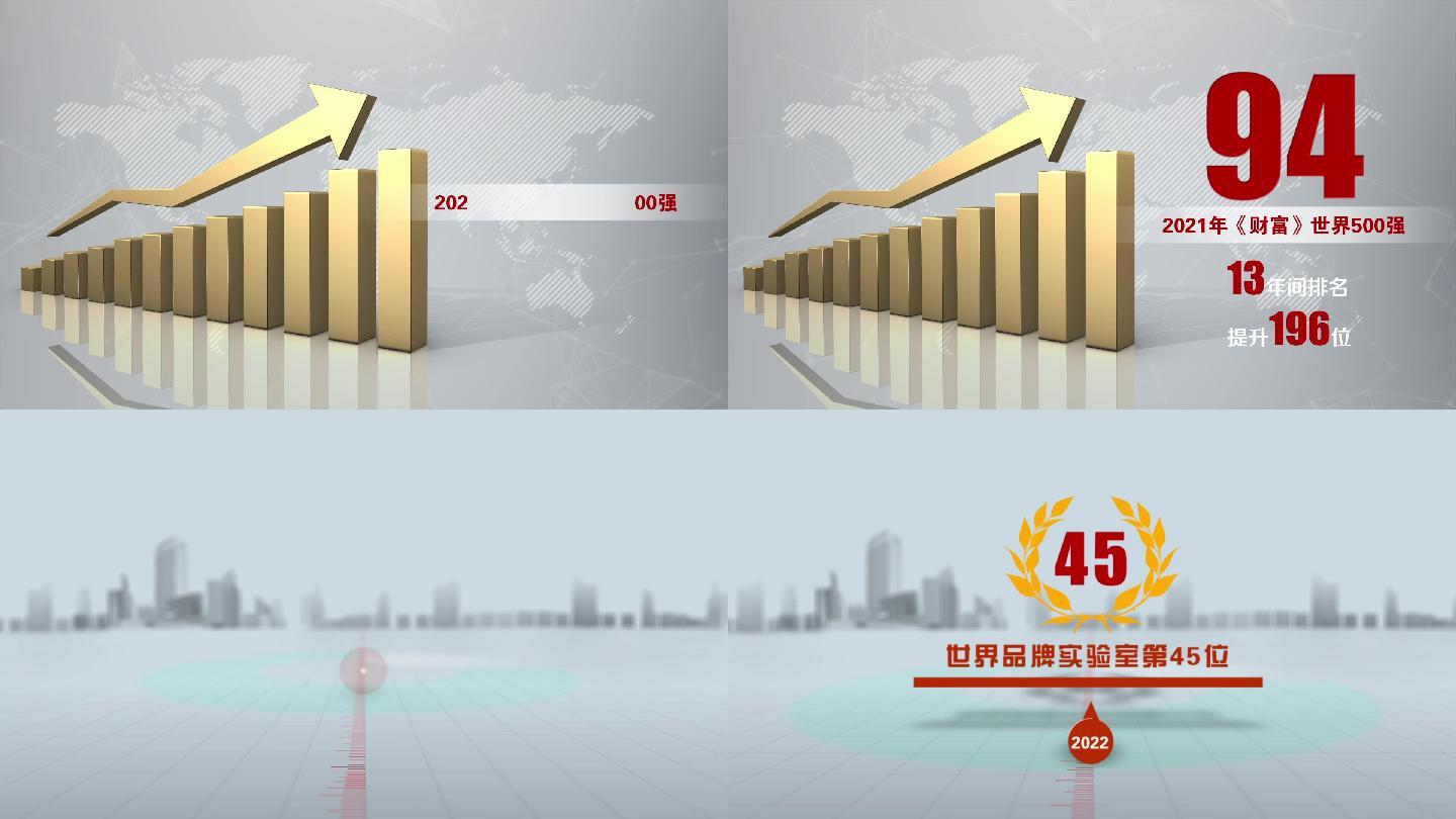 金色柱状图财富杂志百强品牌实验室