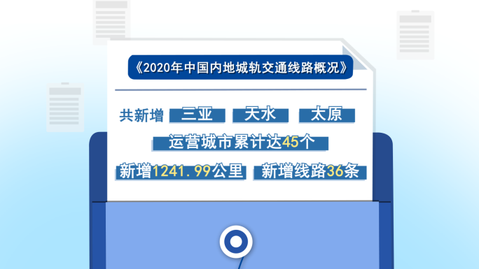 央视MG工作报告新闻联播字幕