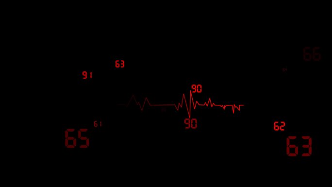 【30帧4K透明】心电图动画
