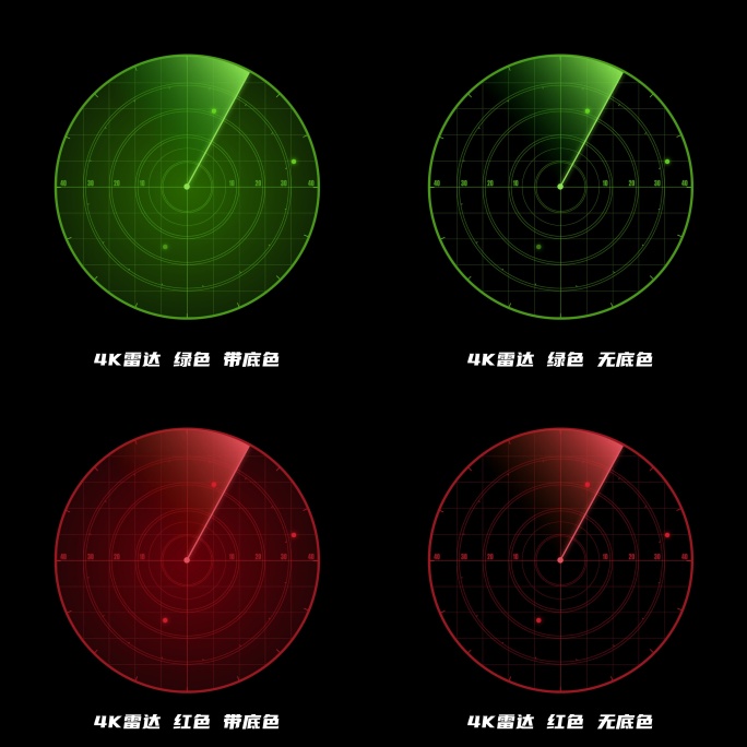 4K雷达模板