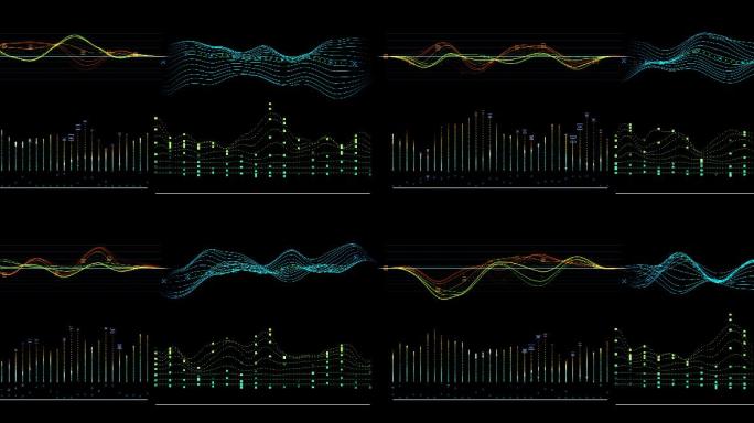 波动的数据流和频谱