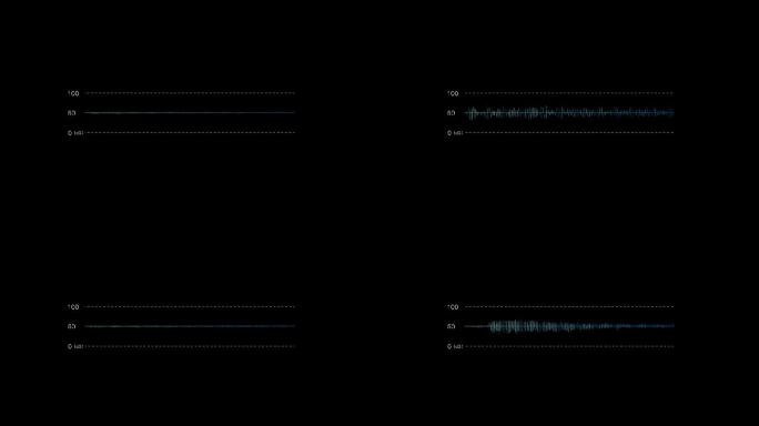 音波声音曲线传播信号电话