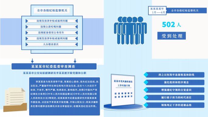 纪检监察反腐纪委文件说明图说MG动画3