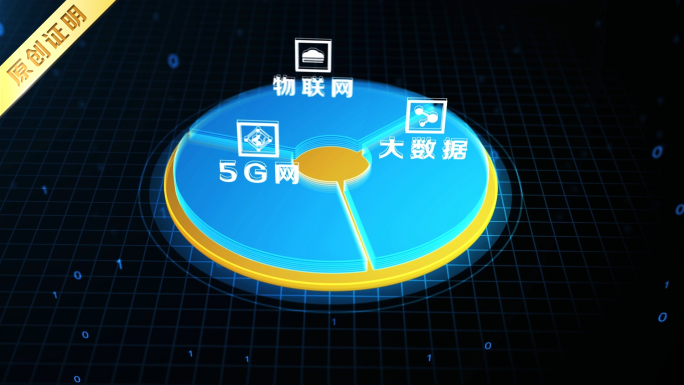 【无插件】科技数据展示三大板块