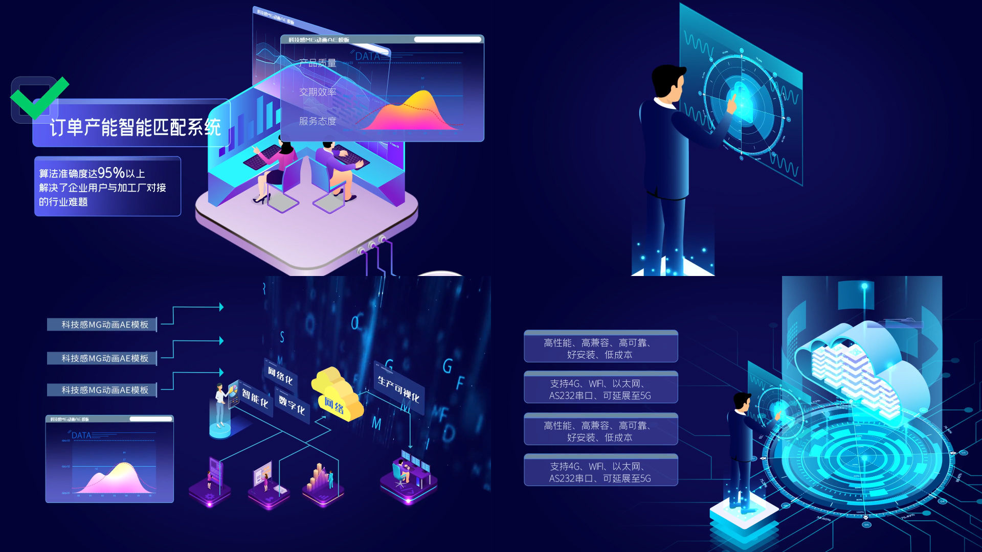 科技感mg动画ae模板