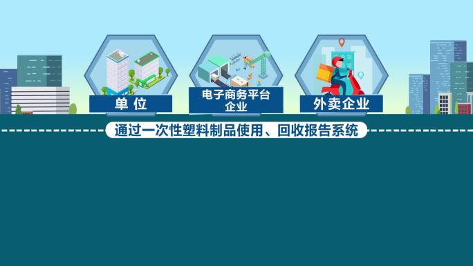 mg动画限塑令塑料制品回收报告系统