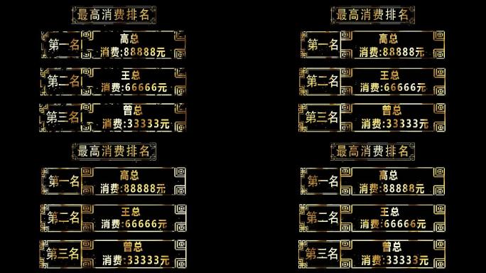 中国风古风金色边框高消费AE模板