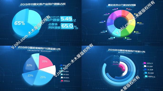 企业蓝色科技三维饼图数据图