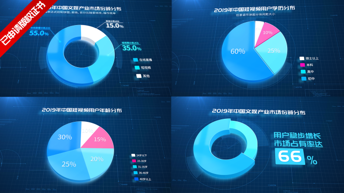 企业蓝色科技三维饼图数据图