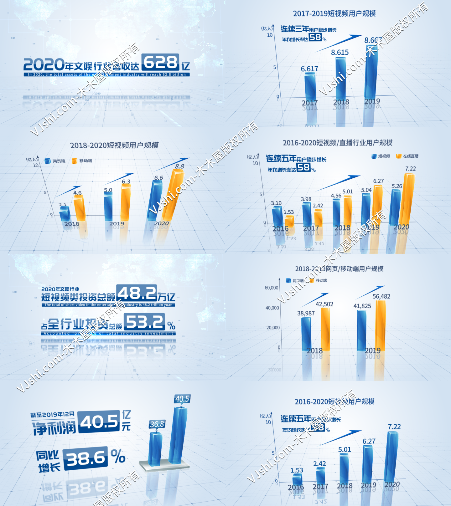 企业科技简洁三维数据图表