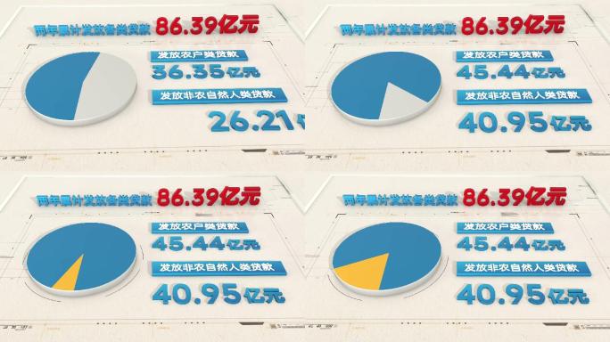 数据圆饼图表占比