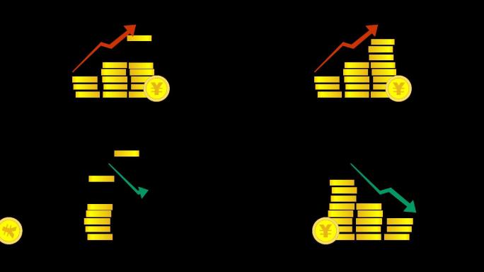 金币经济上升下降