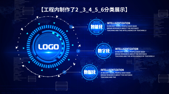 科技分类信息文字展示