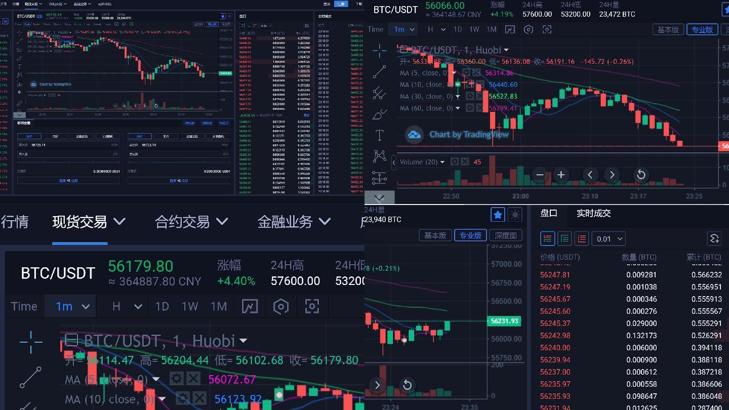 疯狂的比特币行情变化涨跌