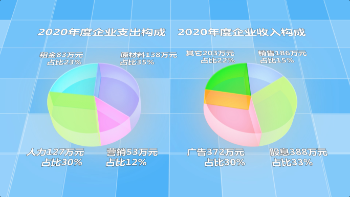 简约清新企业商务立体数据图表