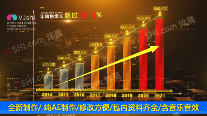 10款金色数据图柱状图饼状图AE模版