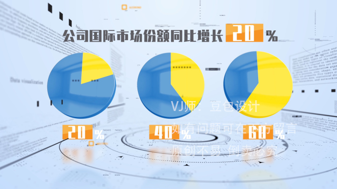 科技简洁数据柱状图饼状图