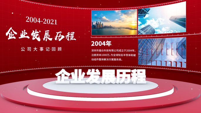 企业发展历程红色版247