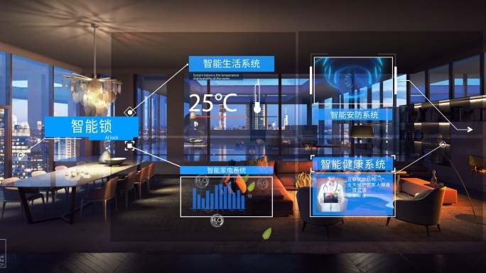 房地产人工智能家居系统AE模版