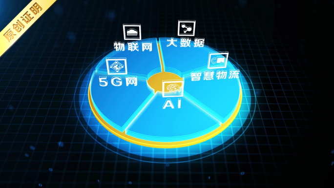 【无插件】科技数据展示五大板块