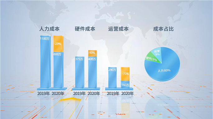 简洁科技柱状图数据图表