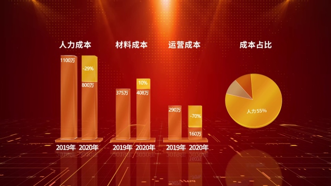 红色数据汇报柱状图