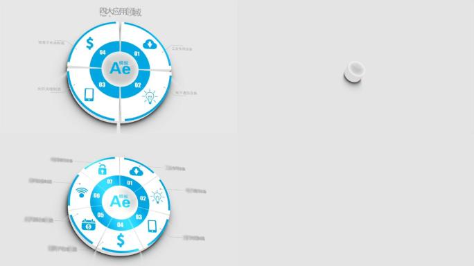 商务企业科技分类说明介绍（无插件）