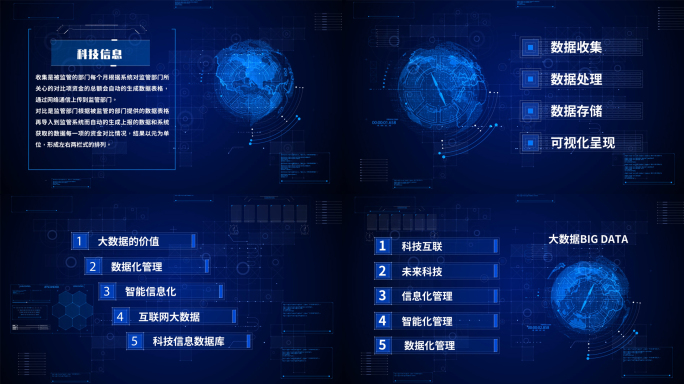 科技分类大数据