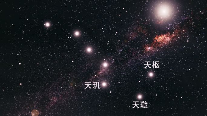 北斗七星宇宙星空