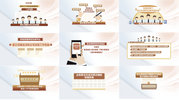 两会提案MG动AE模版