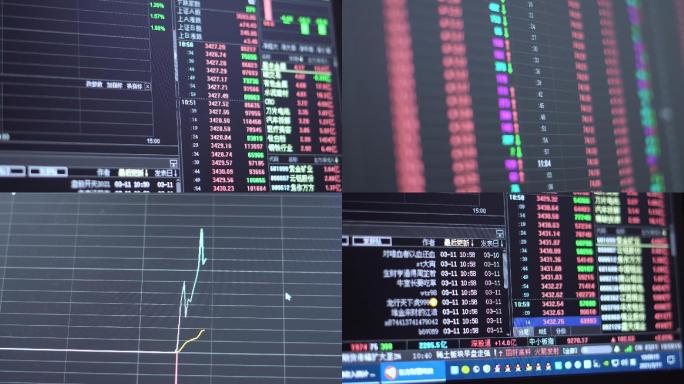 【原创】金融商务分析研究股票价格变化看盘