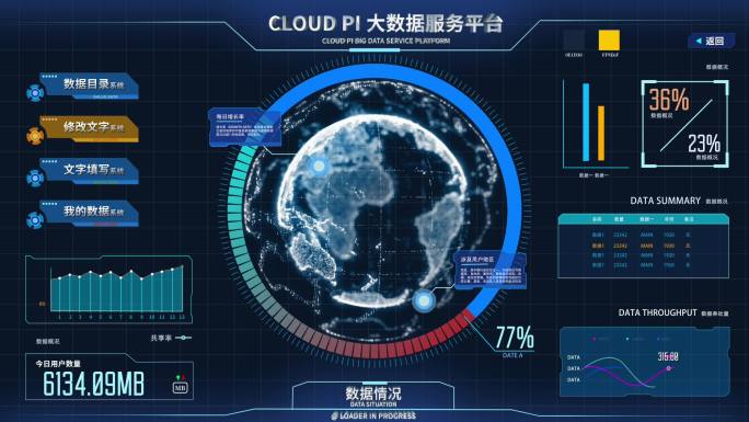 智慧系科技大数据界面ae