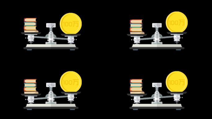 带通道知识与金钱天枰