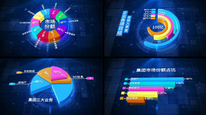 蓝色科技企业三维饼图数据图表AE模版