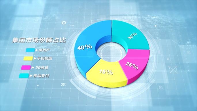 简洁科技企业三维饼图数据图表AE模版