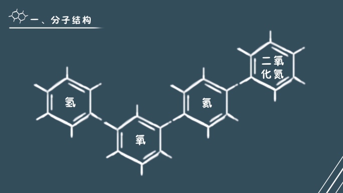 四个分子字幕微课包装