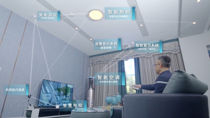 中国联通5G沃家智慧家庭智慧生活入户