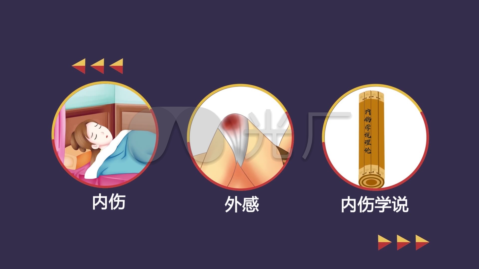 PPT - 内伤发热 PowerPoint Presentation, free download - ID:6457546