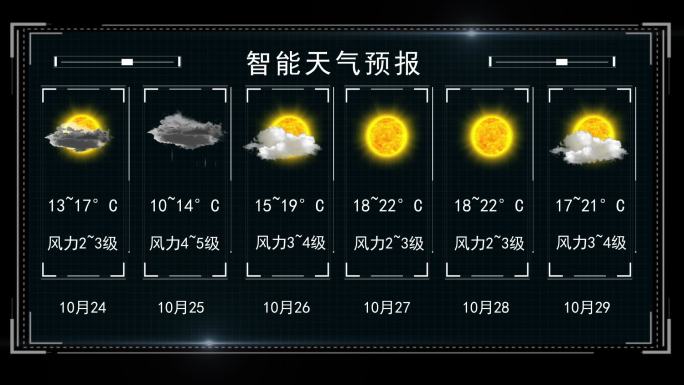 智能动态天气预报