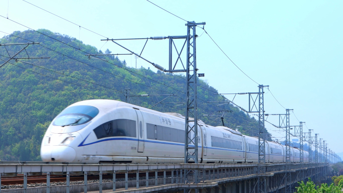 中国高铁、动车行驶