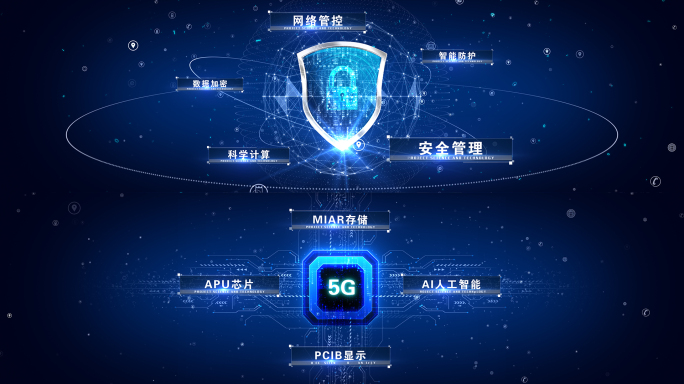 科技5g网络大数据