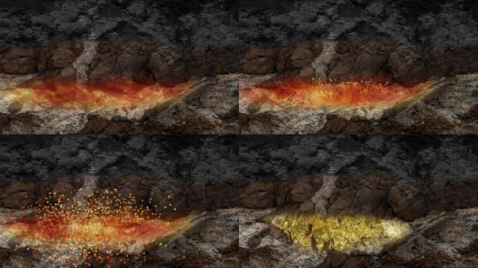 金矿床的形成地质学原理动画演示