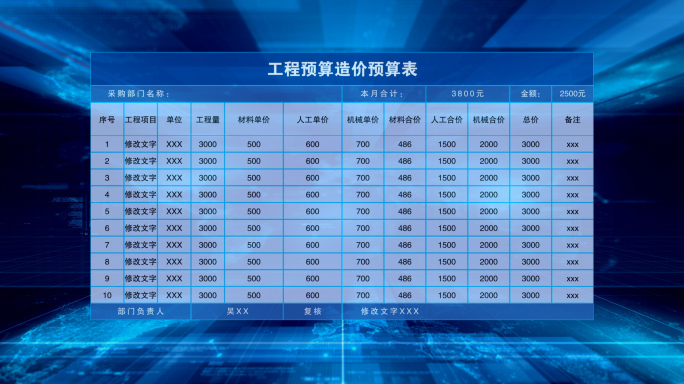 商务企业工程预算造价预算表