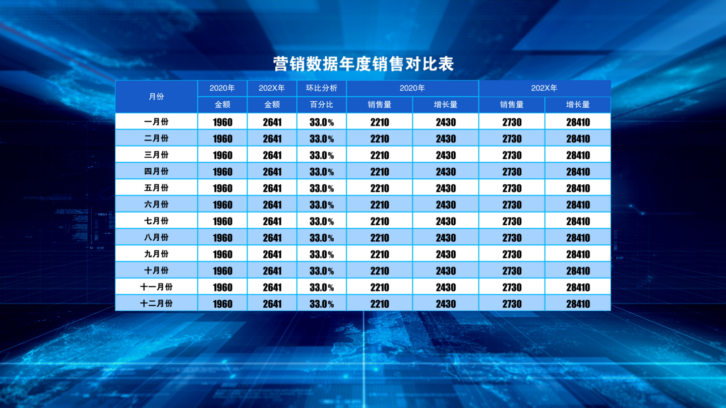 营销数据年度销售对比表格【4k】_ae模板下载(编号:5635910)_ae模板