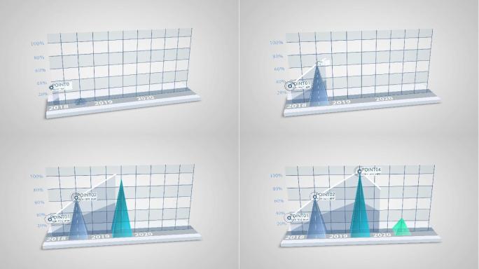 三维数据分析数据图表