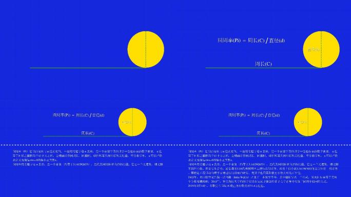 【视频·4K】圆周率π