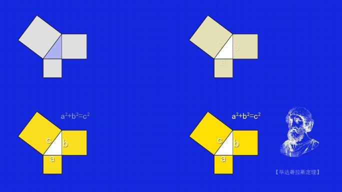 【视频】毕达哥拉斯定理