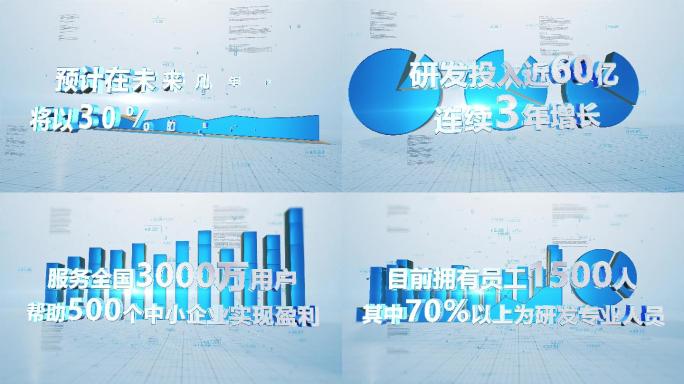 白色企业图表简介