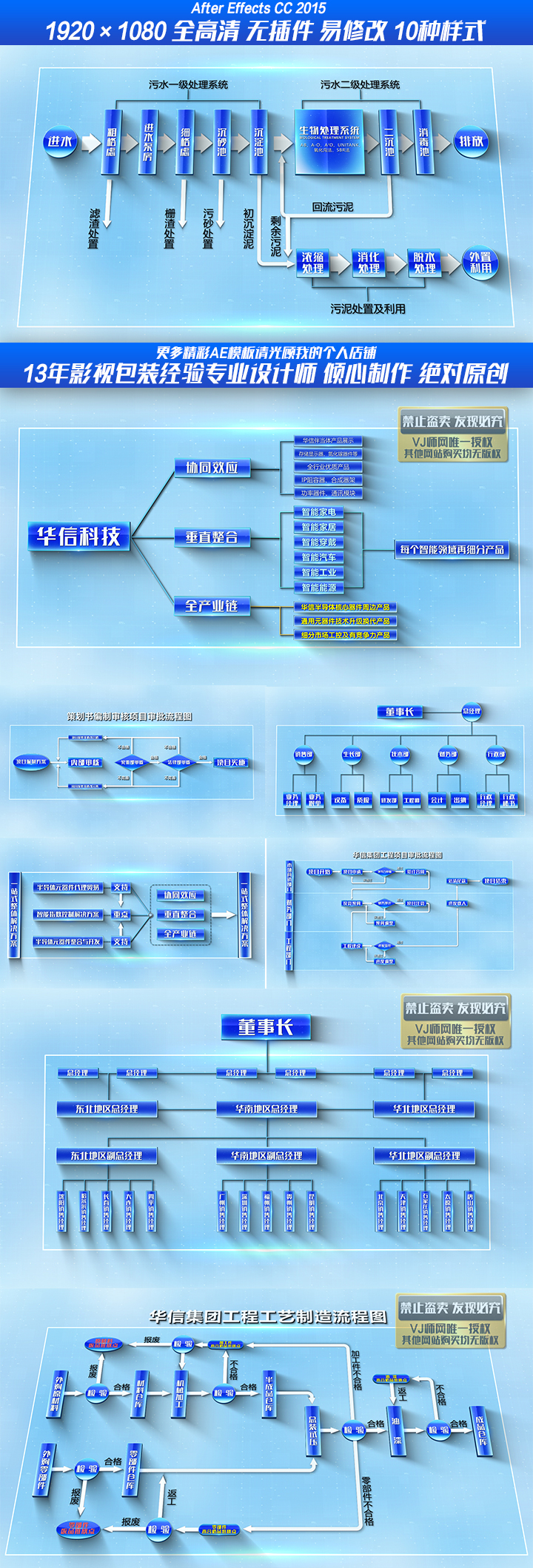 科技图表流程图-1